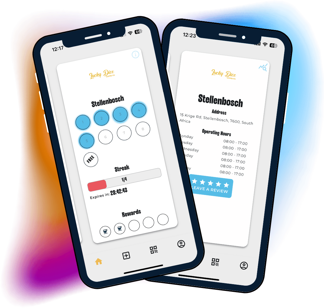 AnyPrks digital loyalty cards on mobile devices